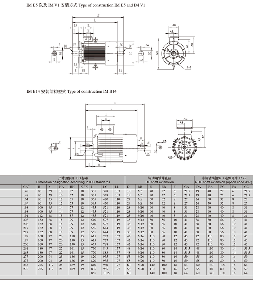 1TL0铸铁系列低压三相异步电动机